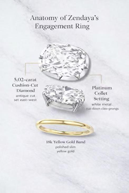 Juno Diamond a link for Rohan to pay