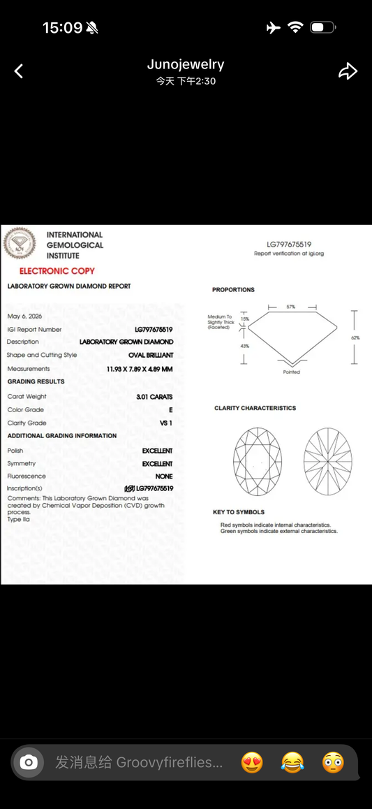 Juno Diamond A link for Groovy to pay